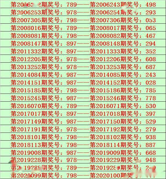 正宗一肖一码100中奖图片大全-精选解释解析落实