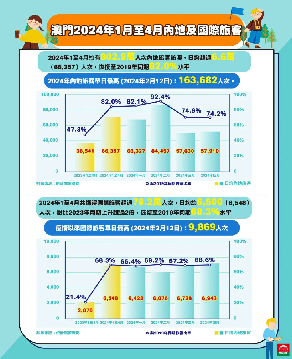 2024新澳门正版免费资本车;专业分析解释落实