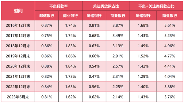 2023澳门天天彩免费资料-构建解答解释落实