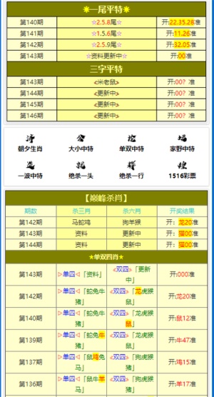 黄大仙最准六肖资料大全-绝对经典解释落实