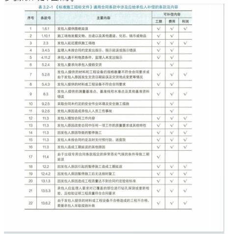 管家婆一肖一码100%中奖澳门-实证分析解释落实