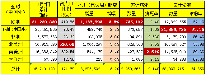 澳门六资料大全资料查询澳-现状分析解释落实