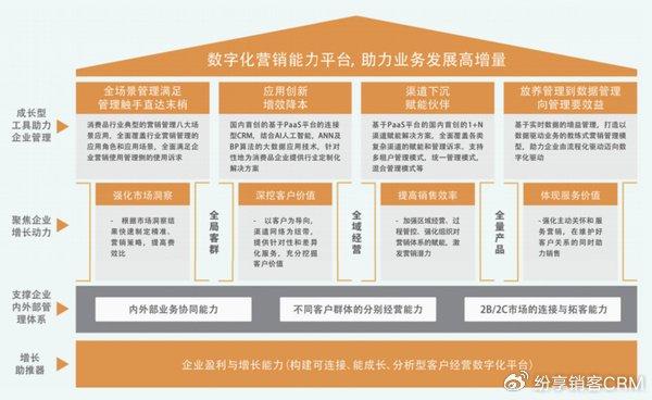 新澳门资料免费长期公开,2024-构建解答解释落实