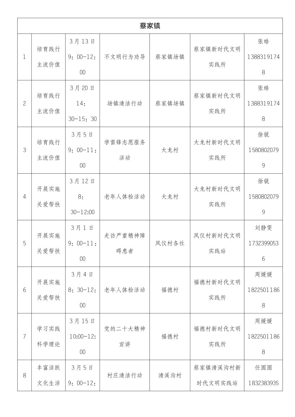 2024年新澳天天开彩最新资料-实证分析解释落实