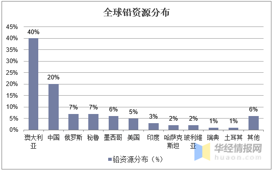 老澳门资料大全及正版资料查询-现状分析解释落实