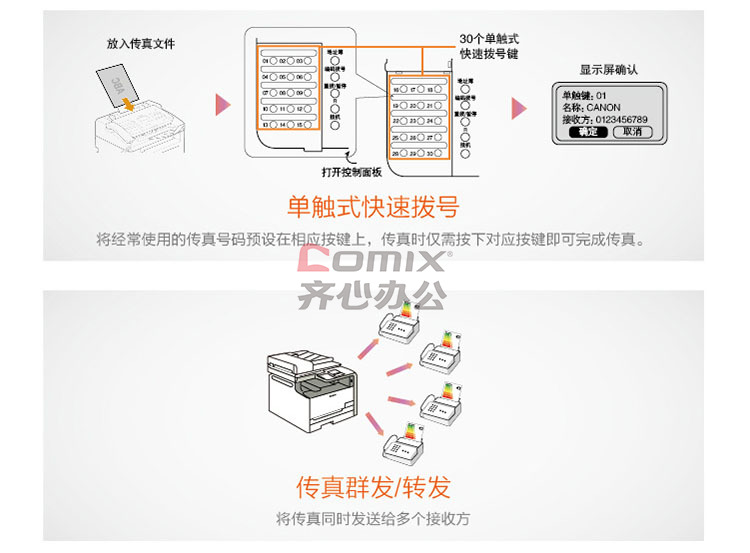 7777788888精准新传真使用方法-构建解答解释落实