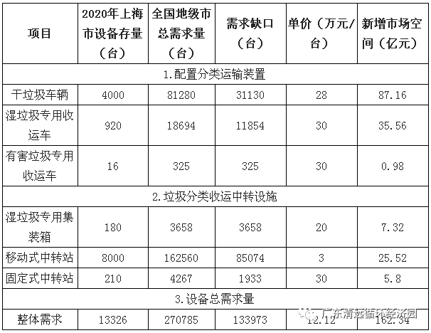 2024最新奥门免费资料-现状分析解释落实