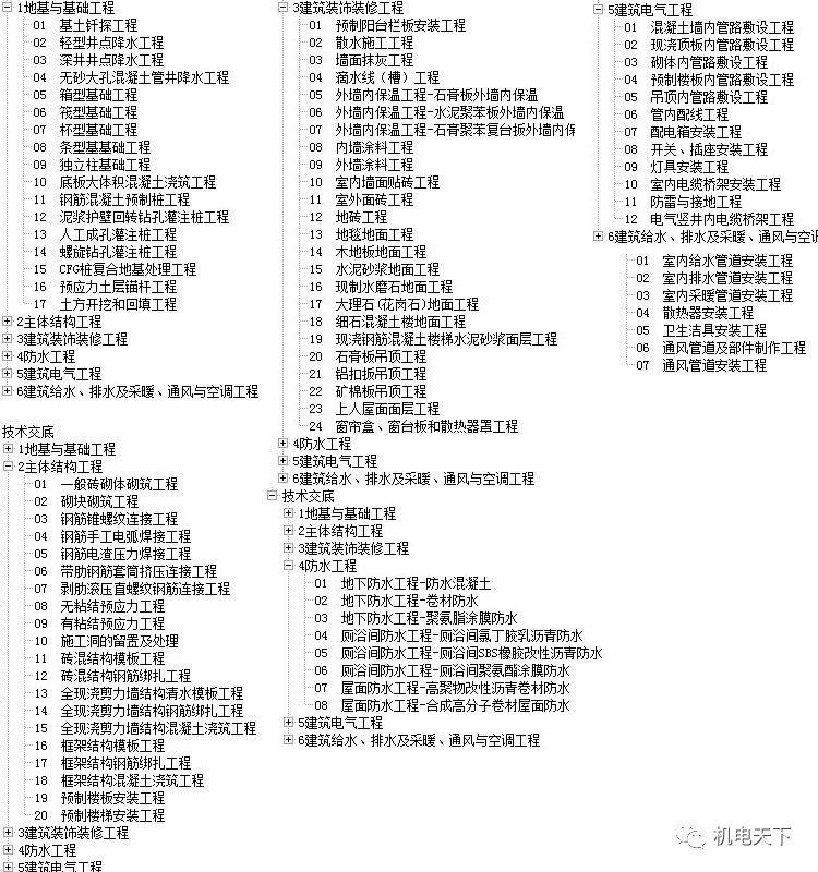 2024天天彩资料大全免费600-实证分析解释落实