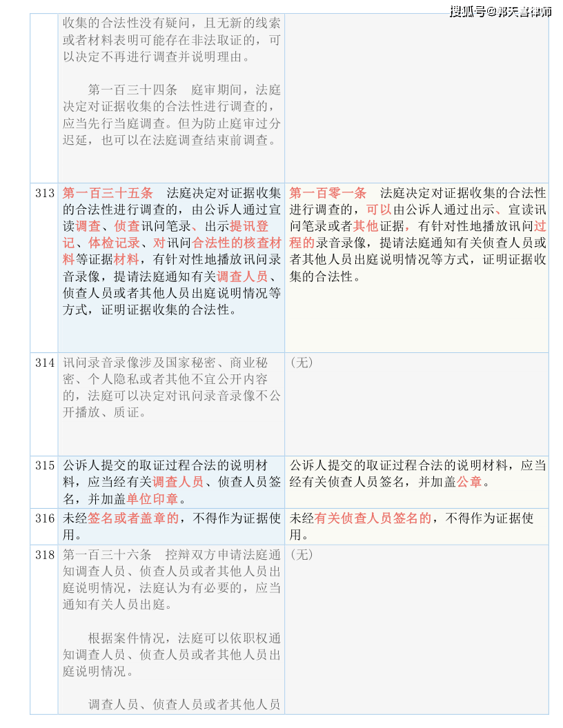 香港477777777资料大全-构建解答解释落实