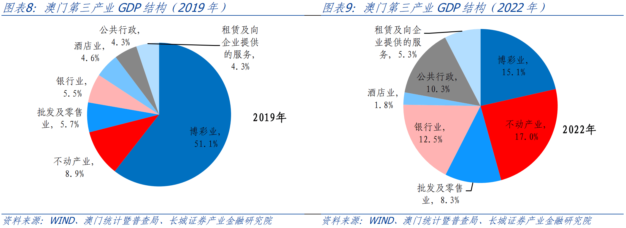 老澳门六开彩资料网站-现状分析解释落实