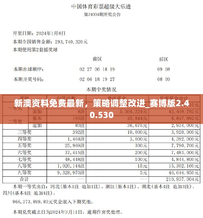 新澳天天彩免费资料2024老-现状分析解释落实