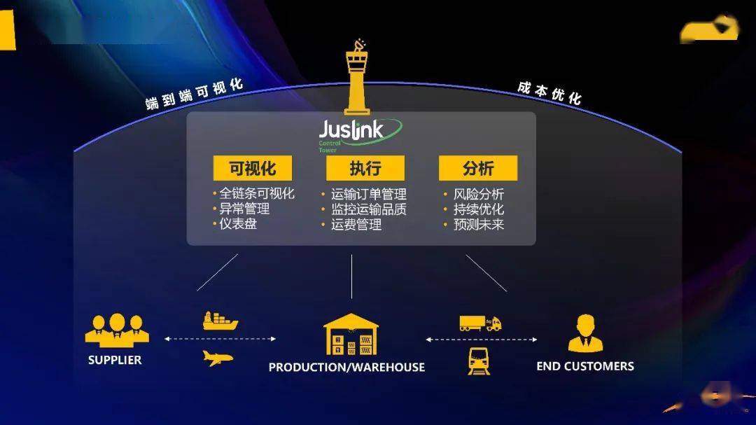 新澳门免费资料最新版-构建解答解释落实