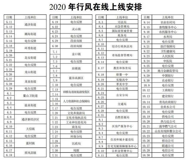 新奥门资料大全正版资料2024年免费下载-构建解答解释落实