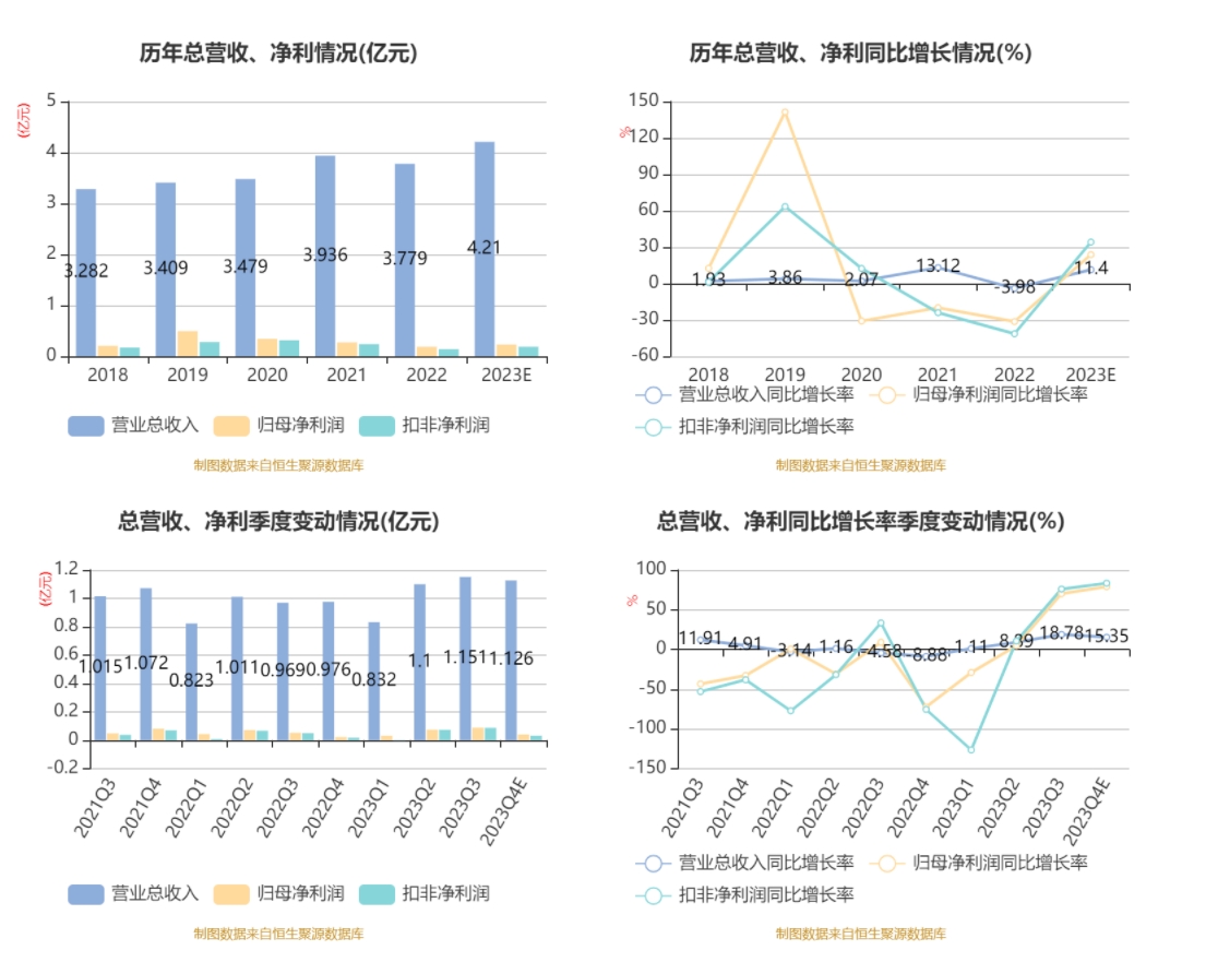 新澳2024年精准正版资料-实证分析解释落实