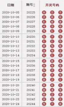 2024年澳门天天彩正版免费大全-专业分析解释落实