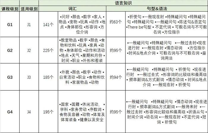 2024新澳最精准资料大全-绝对经典解释落实