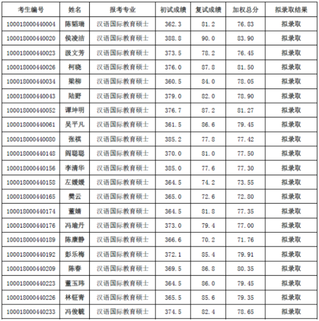 澳门内部中一码资料-准确资料解释落实